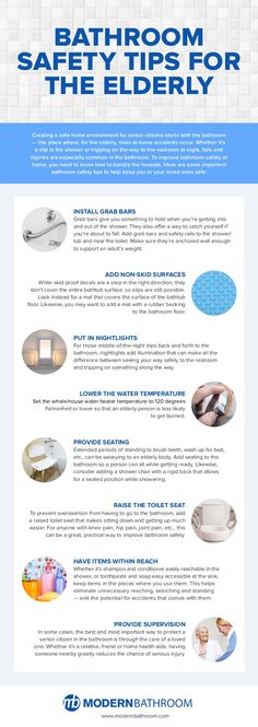 Elderly Home Care, Elderly Health, Home Safety Tips, Community Safety, Renovation Costs, Elderly Home, Exterior Renovation, Bathroom Safety