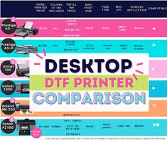 a poster with different types of printers and their price tags for each item in the package