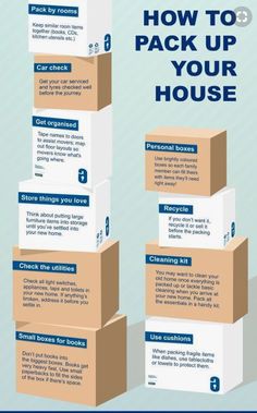 boxes stacked on top of each other with the words how to pack up your house