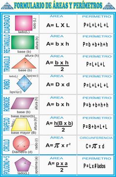 a poster with different types of shapes and numbers