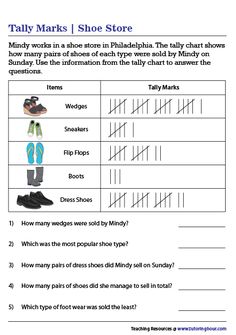 worksheet for the shoe store with pictures and words on it, including shoes