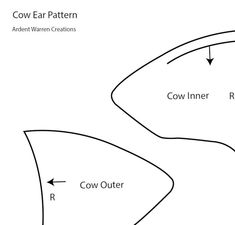 the cow ear pattern is shown with arrows pointing to each other and labeled in red