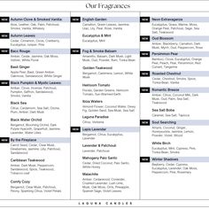 a table with the names and dates for different events in each region, including an event