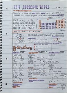 a notebook with writing on it and some diagrams in the pages next to each other