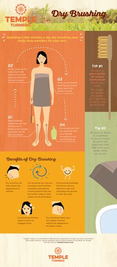 The benefits of Dry Brushing. I'm adding this to my home spa routine! Spa Routine, Benefits Of Dry Brushing, Healthy Skin Diet, Om Yoga, Massage Benefits, Diy Health, Body Brushing, Alternative Health, Home Spa