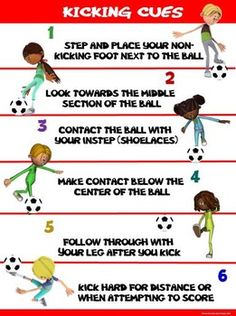 the instructions for kicking soccer balls are shown in this graphic diagram, which shows how to kick