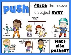 All Around Town {Push and Pull Posters} for... by Class of Kinders | Teachers Pay Teachers Posters For Kindergarten, Kindergarten Science Activities, Grade 2 Science, 1st Grade Science, First Grade Science, English Books, Push And Pull, Force And Motion, Science Ideas