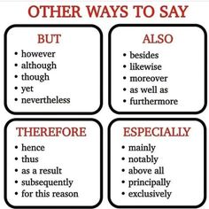 four different ways to say in english