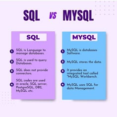 SQL vs MySQL Computer Programming Languages, Basic Programming