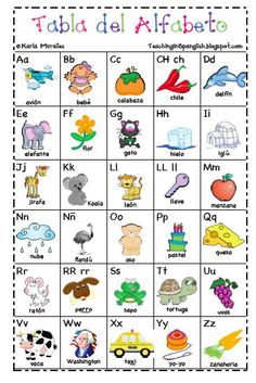 the spanish alphabet with pictures of animals, letters and numbers on it's side