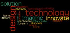 word cloud with words related to technology and innovation in red, green and black colors