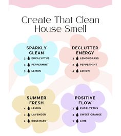 Spa Aromatherapy Blends, Simple Essential Oil Blends, Air Diffuser, Essential Oils Guide, Essential Oils Cleaning