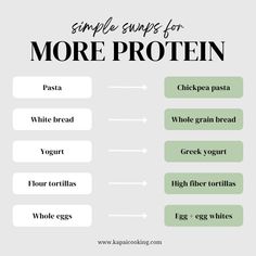 an info sheet with the words, simple steps for more protein