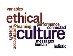 word cloud with words related to the concept of cultural and social change, on white background