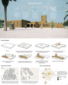 an info sheet describing the different types of buildings and how they are used to build them