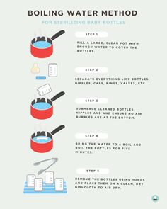 the boiling water method for baby bottles is shown in this graphic above it's instructions