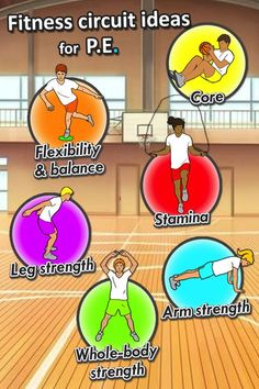 an image of a man doing different exercises on the tennis court with words describing how to do it