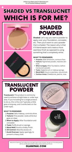 Setting Powder Vs Baking Powder, Loose Vs Pressed Powder, How To Use Translucent Powder, How To Apply Translucent Powder, Pressed Powder Vs Loose Powder, Styled Braids, Powder Setting, Koleksi Makeup, Makeup Order