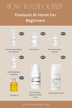 Olaplex Order Of Use, Olaplex Products Hair Treatments, Best Olaplex Products, Oplex Hair Products, Olaplex Routine, Olaplex Before And After, Prevent Forehead Wrinkles, Wellness Era, Mma Hairstyles