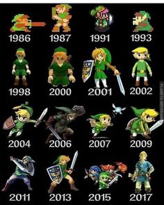 the evolution of video game characters from beginning to present in years 2000 - 2011, including zelda and link