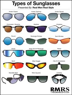 Buying Men's Sunglasses | Sunglass Style Guide | How To Purchase Perfect Pair Of Shades For Your Face Shape Real Men Real Style, Types Of Sunglasses, Mens Glasses Fashion, Short Men Fashion, Fashion Vocabulary, Cool Sunglasses, Men Style Tips, Sunglasses For Men