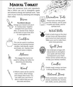 Wiccan Spells Book Of Shadows, Book Of Shadows Vs Grimoire, Basic Witchcraft Definitions, Witchcraft Printables, Witchcraft Notes, Witch Notes, Witchcraft Knowledge, Witchcraft Journal, Grimoire Ideas