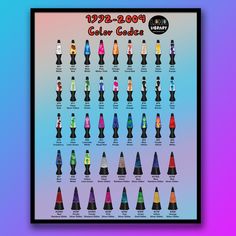 a poster with different colored cones on it