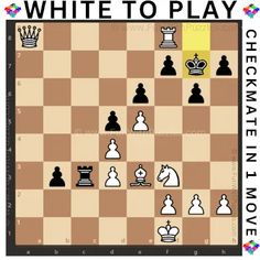 Chess Marvels: White to Play and Checkmate in 1-Move Hard Puzzles, Cognitive Development, Just A Game, Community Engagement, Personal Journey, Problem Solving Skills, Brain Teasers