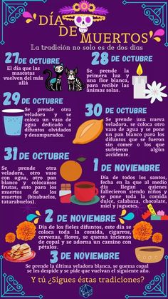 a poster with different things in spanish and english on the bottom right hand corner, which includes