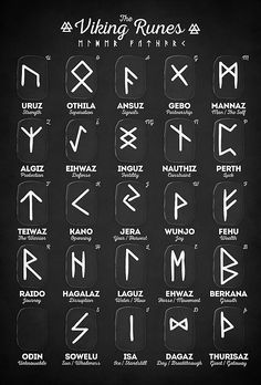 an image of various symbols in the form of letters on a black background with white lettering