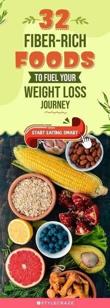 32 Fiber-Rich Foods To Fuel Your Weight Loss Journey: Looking to lose weight? Try incorporating high fiber foods in your diet for effective results. Best Fiber Foods, Transformation Workout, Flat Stomach Fast, 30 Day Diet, Low Fat Diet Plan, Lose Stomach, Belly Fat Burner Drink, Fiber Rich Foods