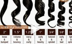 +hair color ideas for fall, hair color ideas for brunettes, hair dye ideas Perms For Medium Hair, Chart Infographic