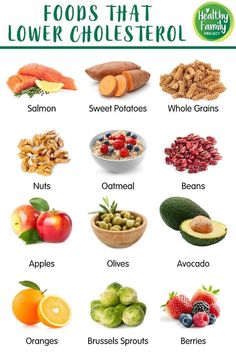 foods that lower cholesterol Foods That Lower Cholesterol, Heart Healthy Recipes Cholesterol