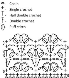 How to Crochet the Lace Flower Stitch - Free Video & Photo Tutorial - Made by Gootie Crochet Bookmark Free Pattern, Lacy Crochet Stitches, Crochet Lace Flower, Crochet Bookmarks Free Patterns, Flower Stitch, Crochet Bookmark Pattern, Crochet Bookmark, Crochet Stitches Diagram, Crochet Stitches Free