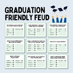 graduation party seating chart with graduates throwing their caps in the air and congratulations on top