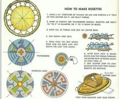 the instructions for how to make rosettes are shown in an old style book,