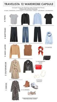 Weekend Packing Outfits, Capsule Wardrobe Backpacking, Travel Outfit Capsule, Classic Summer Capsule Wardrobe, Travel Wardrobe Capsule, Travel Capsule Wardrobe Fall, Sydney Trip, Vintage Capsule Wardrobe