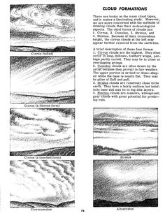 four different types of clouds are shown in black and white, with the words cloud formations below