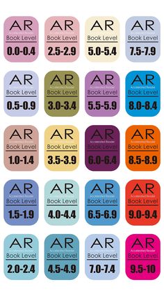 an image of the air book level labels