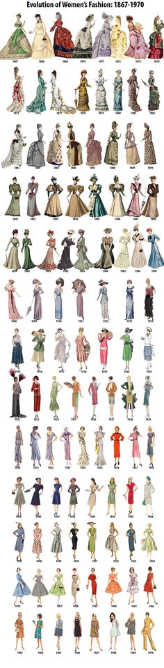 Art Evolution, 1970 Art, Fashion Timeline, Fashion Vocabulary, Vestidos Vintage, Historical Costume, Historical Dresses, Fashion Plates