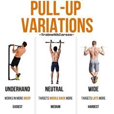 an image of pull up variations