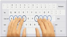 two hands are typing on a keyboard with the letters and numbers below them in blue