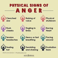 Physical Signs Of Anger – • Clenched Jaw • Flush cheeks • Tension headaches • Feeling hot • Raising of voice #anger #angry #mentalhealth Clenched Jaw, Mental Health Education, Understanding Emotions, Communication Problems, Conflict Management