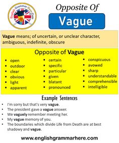 the opposite and opposite words in english are used to describe what they mean, which one is