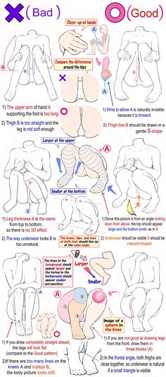 the diagram shows how to draw an arm and chest with different angles for each arm