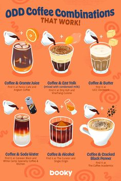 an orange poster with different types of coffees