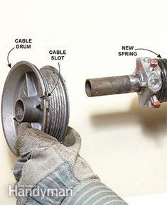 the parts of a pulley are labeled in this image, including an assembly wheel and cable spool