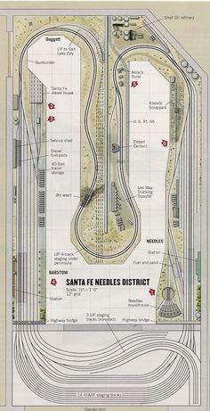 a diagram of the santa fe needles district, as depicted in an article about how it works