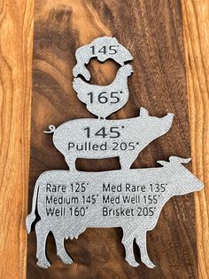 a metal plaque with three different cuts of meat on it and the date for each piece