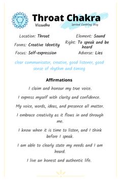 Throat Chakra Affirmation, Chakra Mantra, Throat Chakra Healing, Find Your Voice